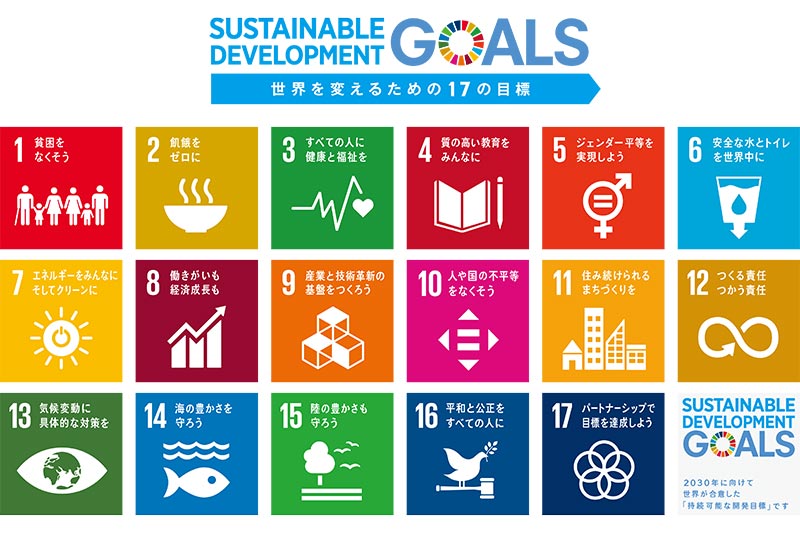 SDGs　世界を変えるための17の目標