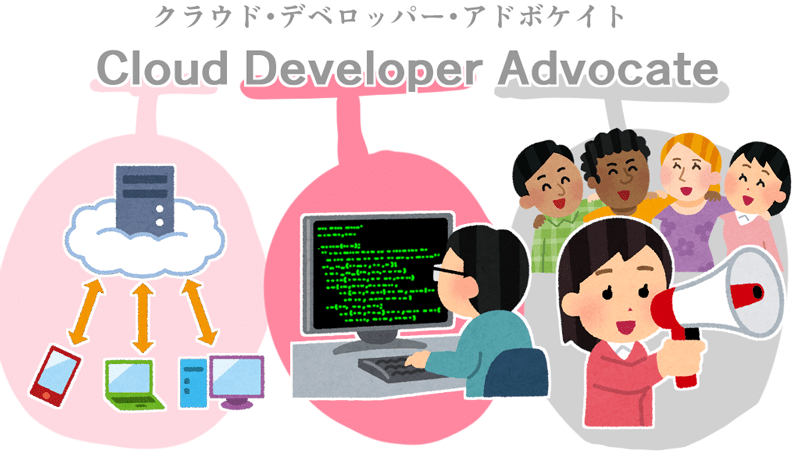 Cloud Developer Advocateとは？