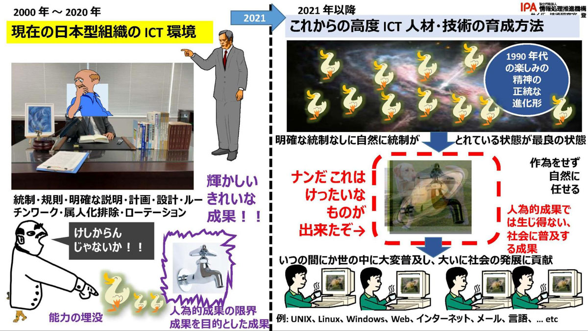 おもしろインチキ ICT 開発手法によって日本が ICT 先進国になる