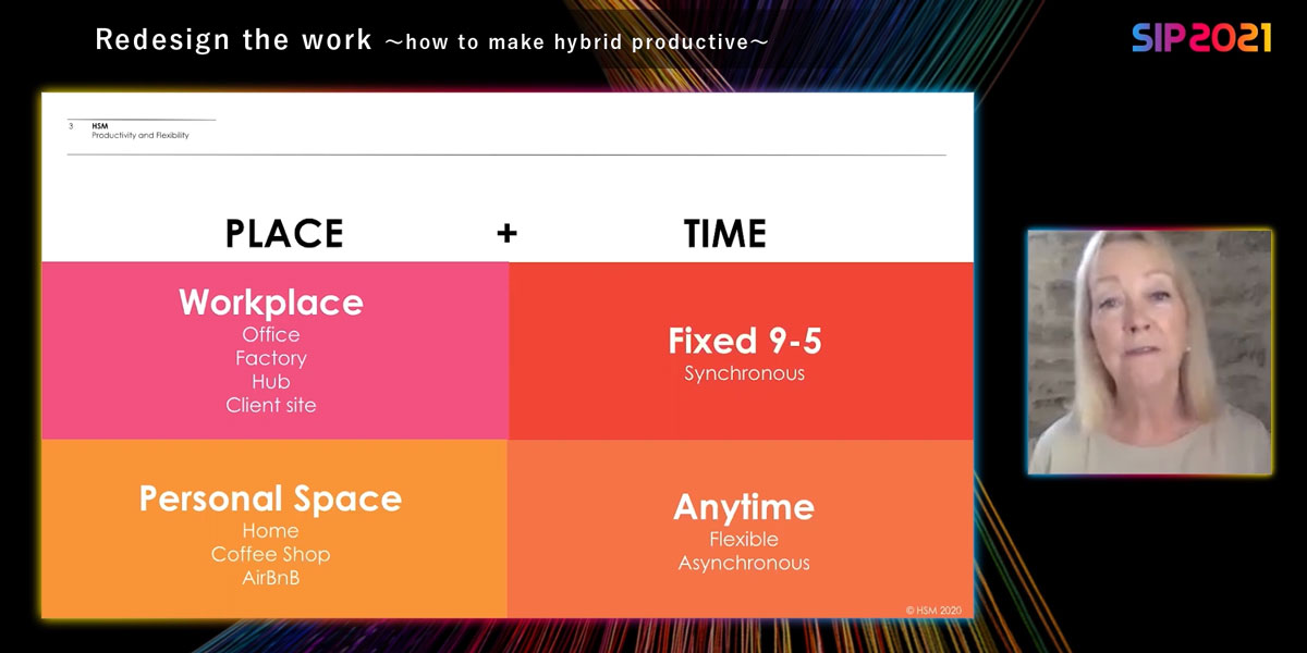 仕事の再設計に必要なのは「場所」と「時間」
