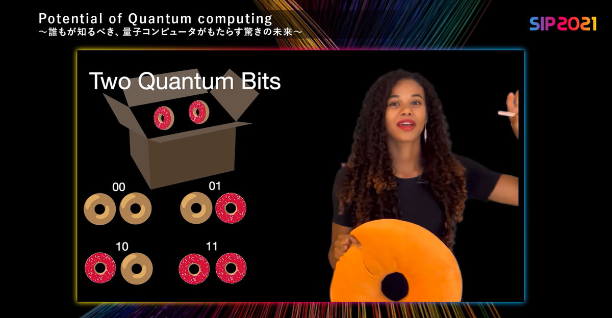 量子コンピュータでは、一度に4通りすべての組み合わせを確認できます