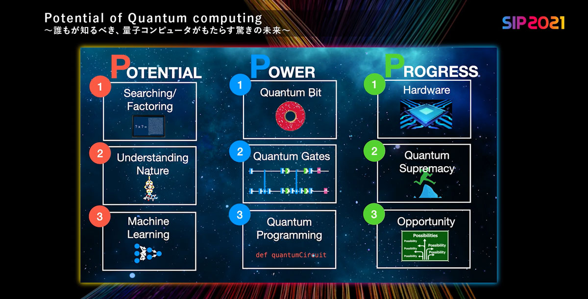 量子コンピュータ まとめ